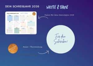 Schreib-Challenge 25/25 in den Rauhnächten